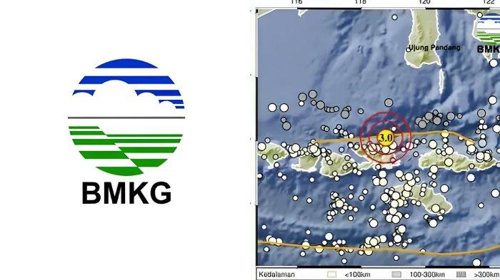 Website BMKG @infoBMKG
