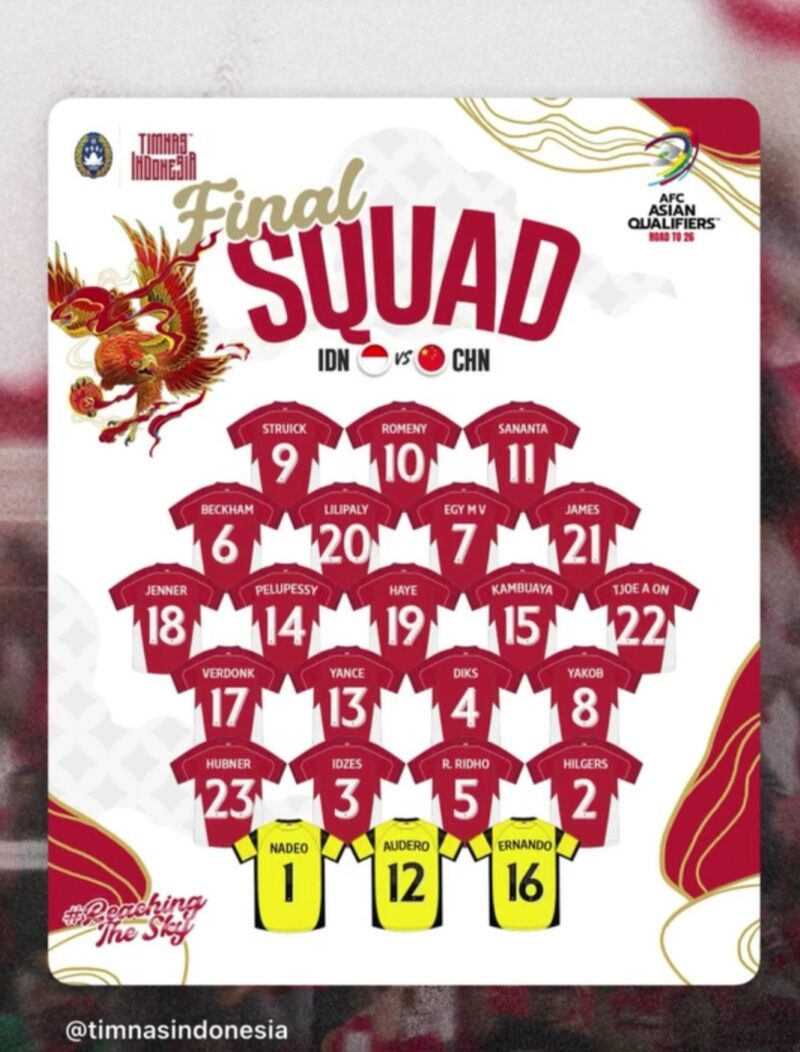 Foto Instagram Timnas Indonesia