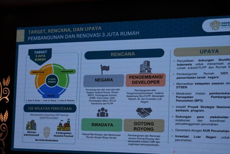 Gubernur Alharis: Satgas 3 Juta Rumah Harus Dibentuk Kota/Kabupaten 