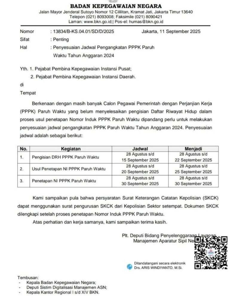 Pengumuman Perubahan 