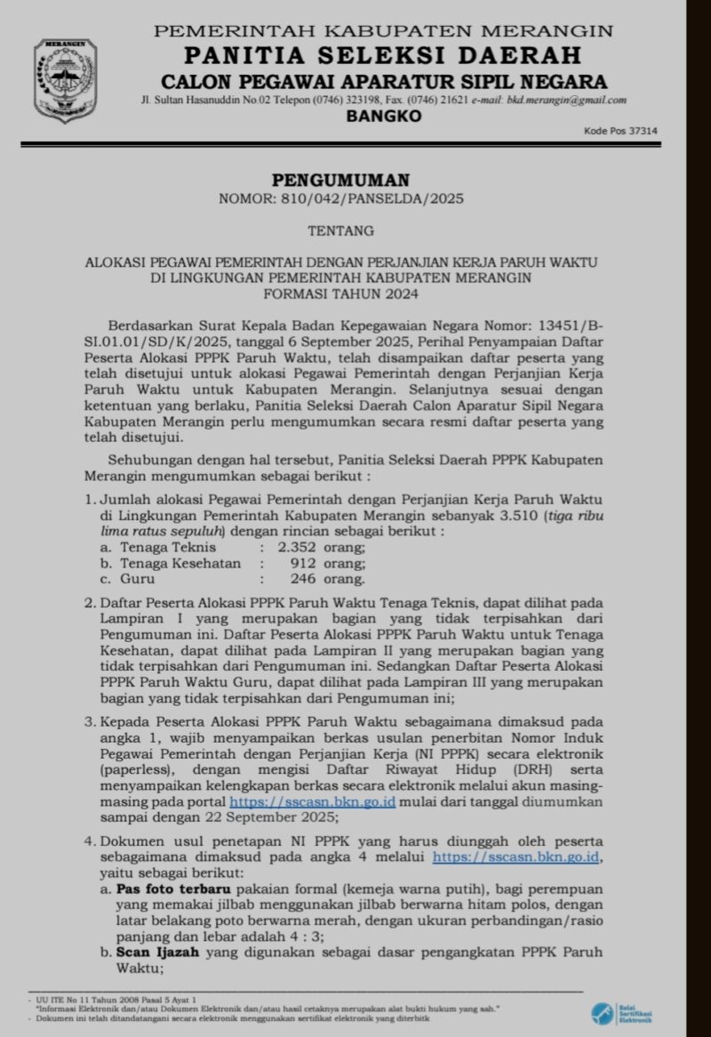 Pengumuman alokasi paruh waktu merangin 