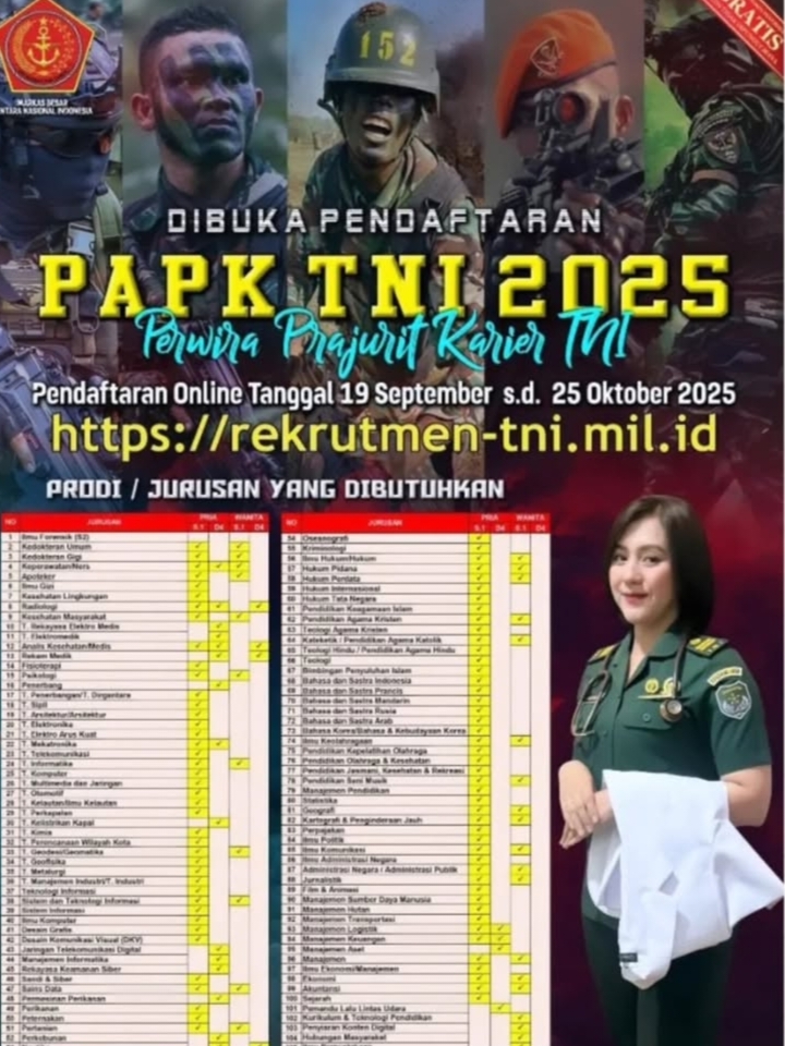 TNI Buka Rekrutmen Pa PK Reguler 2025, Cek Jurusan dan Jadwal