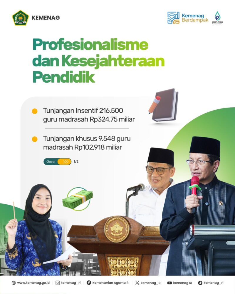 Dok. Kemenag