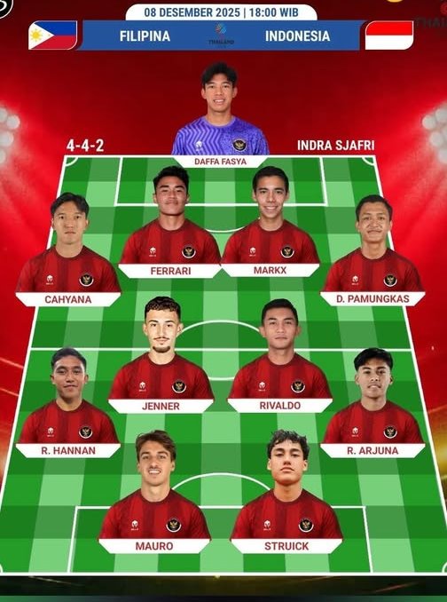 Skuad Garuda Muda siap tempur menghadapi Filipina di SEA Games 2025