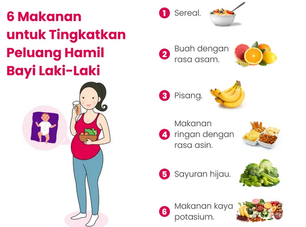 hamil anak laki-laki, makanan untuk hamil laki-laki, tips kehamilan, makanan penyubur, potasium, sereal, buah asam, sayuran hijau, pisang, makanan asin, kehamilan sehat, program hamil