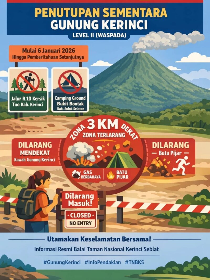 Status Waspada: BBTNKS Tutup Seluruh Jalur Gunung Kerinci