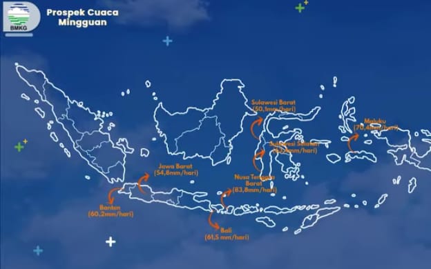 Cuaca Ekstrem Mengganas, BMKG Deteksi Bibit Siklon Tropis Kepung Wilayah Selatan RI (Foto BMKG)