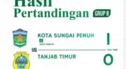 Gubernur Cup Provinsi Jambi 2026 Sungai Penuh Vs Tanjab Timur