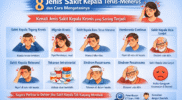 8 Jenis Sakit Kepala Terus-Menerus Ini Penyebabnya