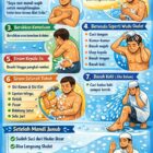 Tata Cara Mandi Junub yang Benar Sesuai Sunnah, Jangan Keliru