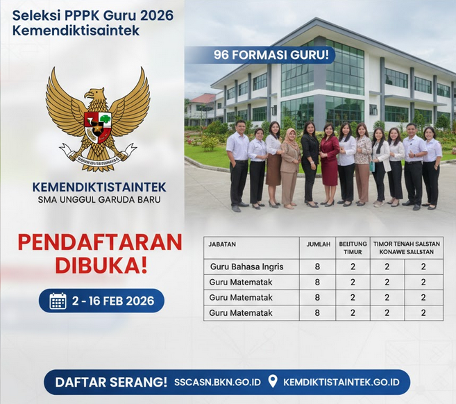 Resmi! Rekrutmen PPPK Guru SMA Unggul Garuda 2026