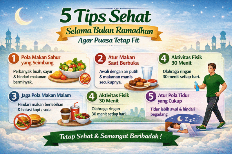 5 Tips Sehat Selama Bulan Ramadhan agar Puasa Tetap Fit