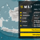 Sumber: BMKG