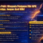 Waspada Penipuan File APK via WhatsApp Jangan Asal Klik!