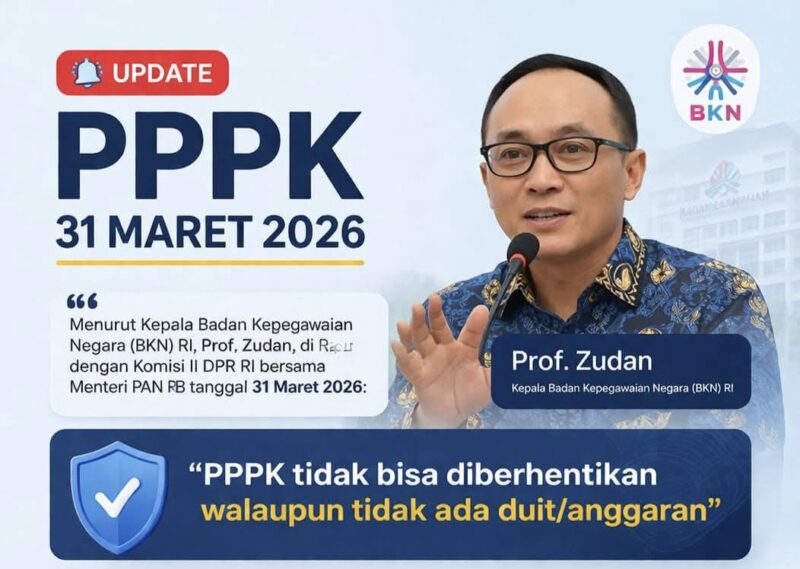 Meski Tak Ada Anggaran PPPK Tetap Tak Bisa Diberhentikan