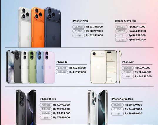 Harga iPhone Naik Usai Lebaran 2026 Cek Harga Lengkapnya!