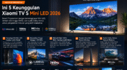 ilustrasi Xiaomi TV S Mini LED 2026 (foto Al)