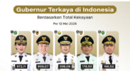 10 Gubernur Terkaya 2026