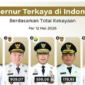 10 Gubernur Terkaya 2026