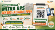 Sumber: BPS Sungai Penuh