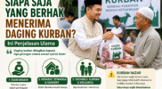 Siapa Saja yang Berhak Menerima Daging Kurban?