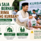Siapa Saja yang Berhak Menerima Daging Kurban?