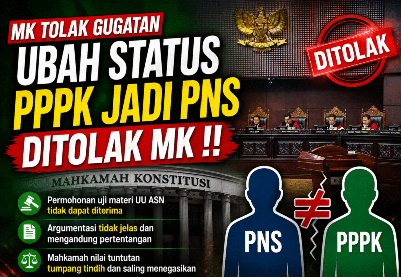 MK Tolak Gugatan Ubah Status PPPK Jadi PNS, Ini Alasannya