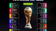 Cara Nonton Piala Dunia 2026 di HP, Laptop dan TV