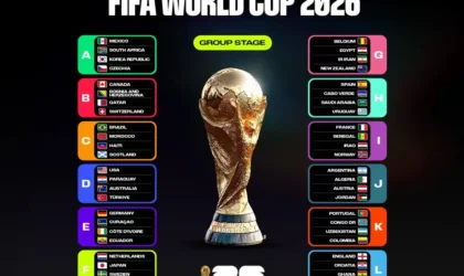 Cara Nonton Piala Dunia 2026 di HP, Laptop dan TV