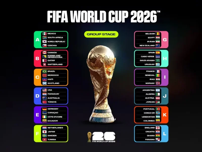 Cara Nonton Piala Dunia 2026 di HP, Laptop dan TV