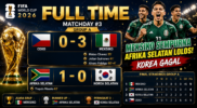 Piala Dunia 2026, FIFA World Cup 2026, Grup A, Meksiko, Afrika Selatan, Korea Selatan, Ceko, Hasil Piala Dunia, Klasemen Grup A, Sepak Bola Dunia, Thapelo Maseko, Meksiko Lolos, Korea Gagal, Babak 32 Besar, World Cup 2026