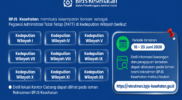 BPJS Kesehatan Buka Rekrutmen PATT 2026, Ini Syaratnya!