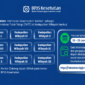 BPJS Kesehatan Buka Rekrutmen PATT 2026, Ini Syaratnya!