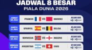 Resmi! Jadwal 8 Besar Piala Dunia 2026 Lengkap