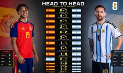 Final Piala Dunia 2026 Spanyol vs Argentina