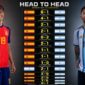 Final Piala Dunia 2026 Spanyol vs Argentina