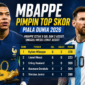 Mbappe Ungguli Messi dalam Perburuan Sepatu Emas