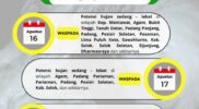 BPBD Padang Ingatkan Warga Waspada Cuaca Ekstrem 16-18 Agustus