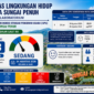 ISPU Sungai Penuh Kualitas Udara Masuk Kategori Sedang