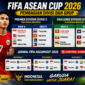 Kembali Bertemu Singapura Garuda Siap Bertarung