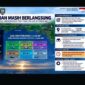 Prabowo Perintahkan Pencarian Korban KMP Vigo, Karhutla Ditindak Tegas