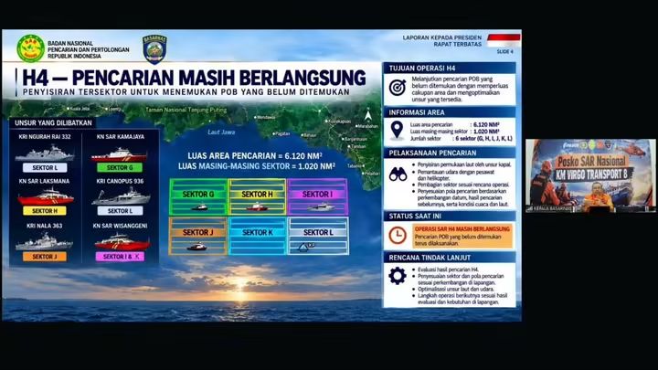 Prabowo Perintahkan Pencarian Korban KMP Vigo, Karhutla Ditindak Tegas