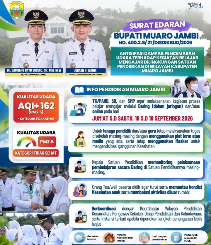 Pemberitahuan pembelajaran daring di Muaro Jambi