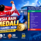 Indonesia di Posisi 15, Koleksi 30 Medali Asian Games