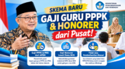 Skema Baru Gaji Guru PPPK dan Honorer