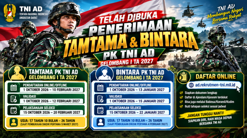 Penerimaan TNI AD 2027 Dibuka, Cek Syarat dan Jadwalnya