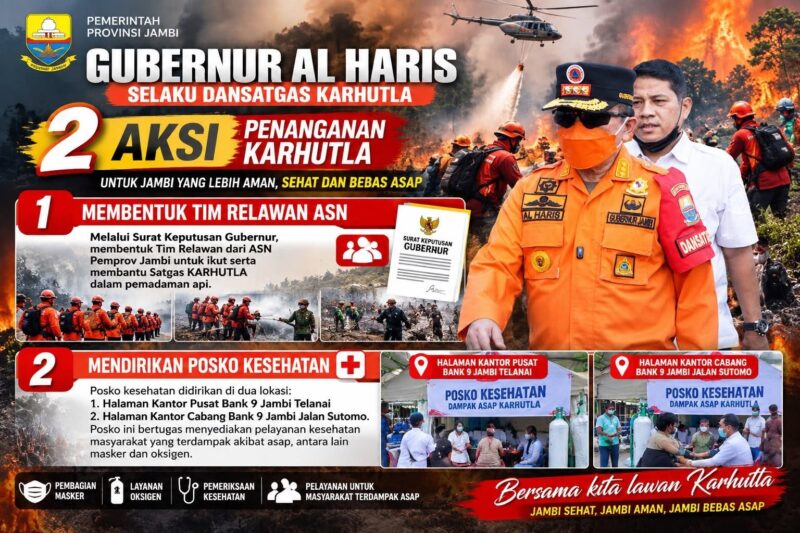Al Haris Perintahkan ASN Usia 25–40 Tahun Bantu Pemadaman 
