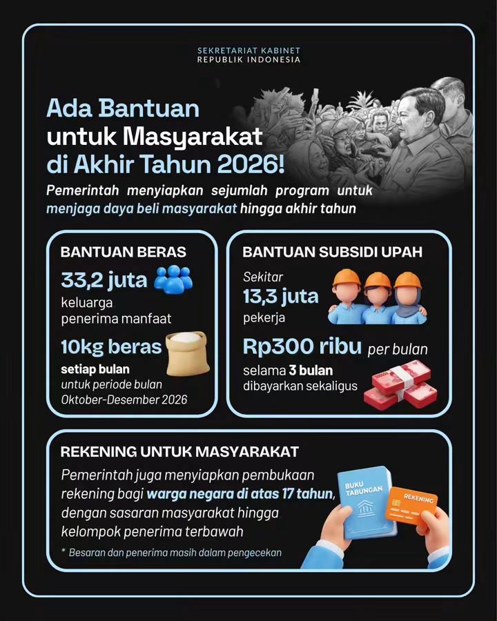 Pemerintah Siapkan Bantuan Pangan dan Subsidi Upah Akhir 2026
