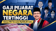 Gaji Pejabat Negara Tertinggi, Ketua MK Tercatat Rp126,65 Juta