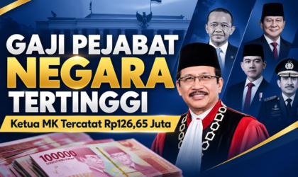 Gaji Pejabat Negara Tertinggi, Ketua MK Tercatat Rp126,65 Juta